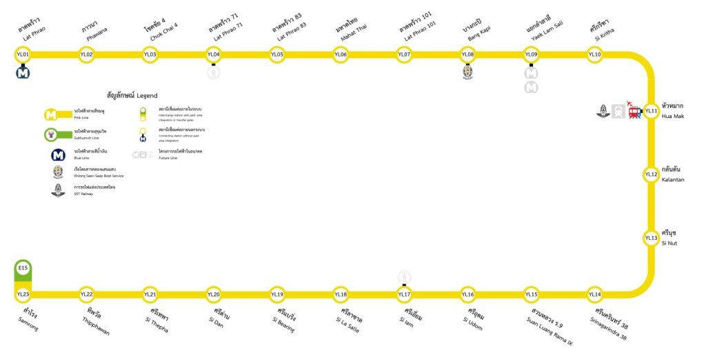 Carte de la ligne jaune du MRT (métro de Bangkok - Yellow Line)