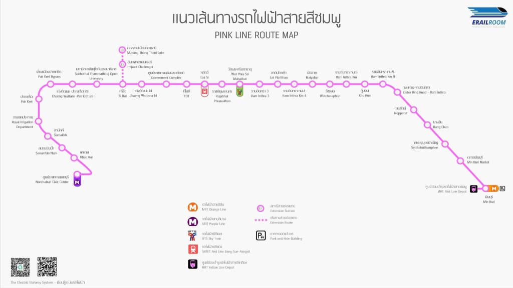 Carte de la ligne rose du MRT (métro de Bangkok - Pink Line)
