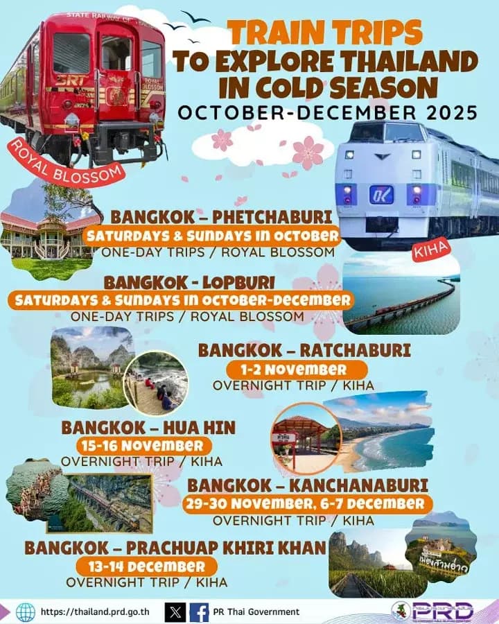 Liste des excursions spéciales en train de la SRT d'octobre à décembre 2025