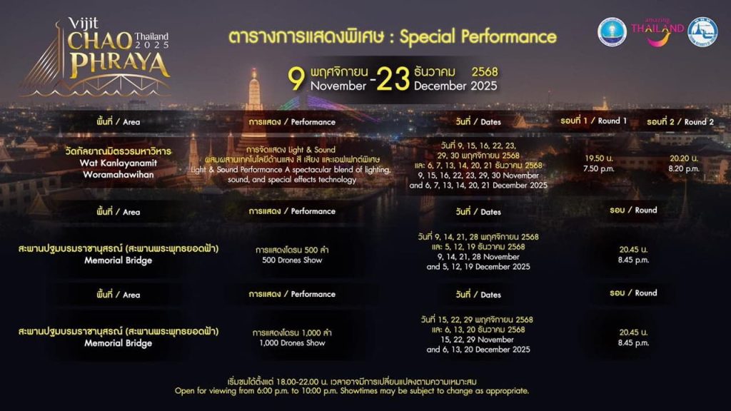 Programme Vijit Chao Phraya 2025