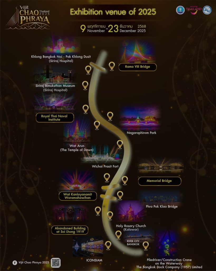 Vijit Chao Phraya 2025 les 14 sites
