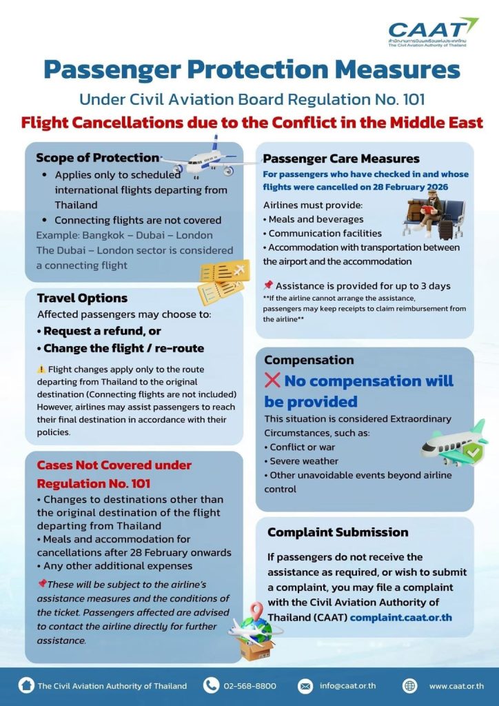 Mesures de protection des passagers par CAAT thailande