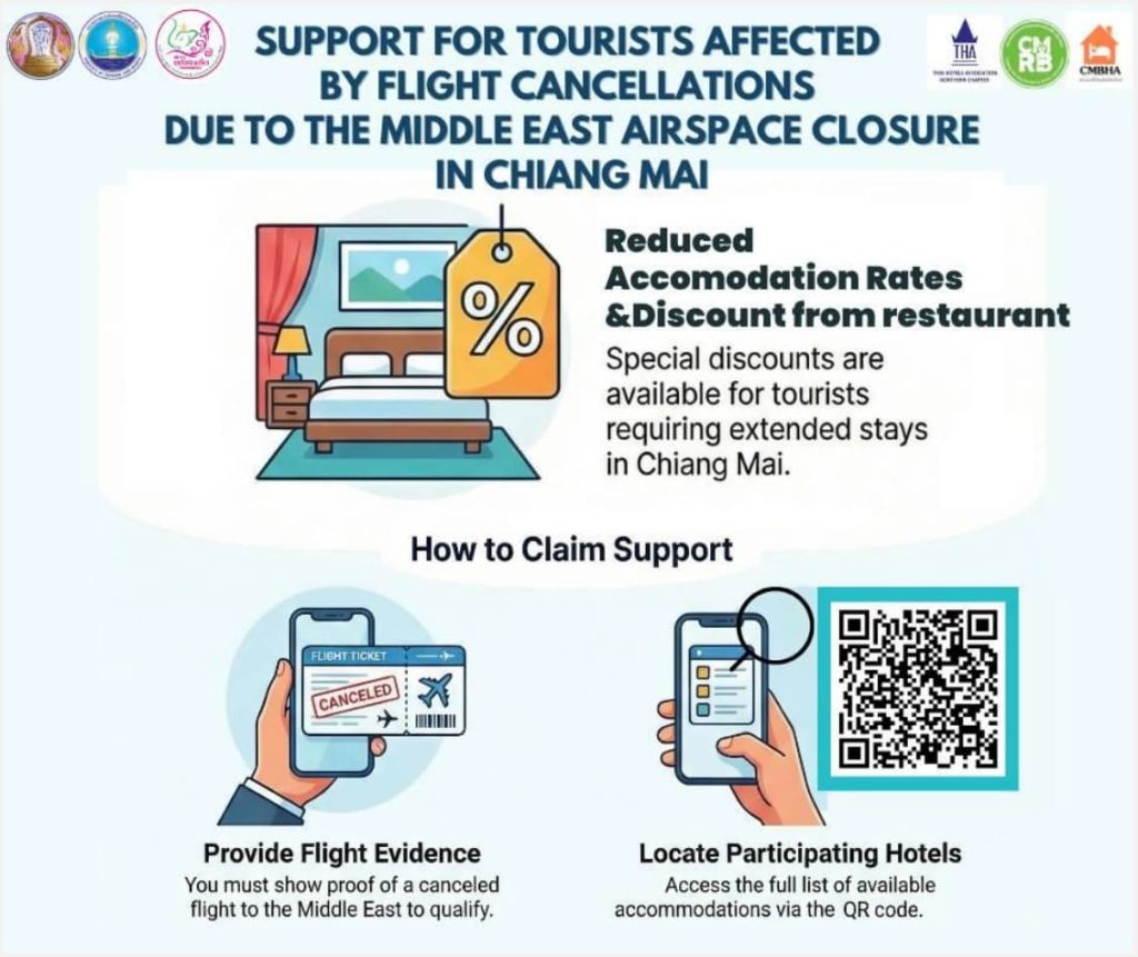 vol annulé thailande, hôtel à prix réduit