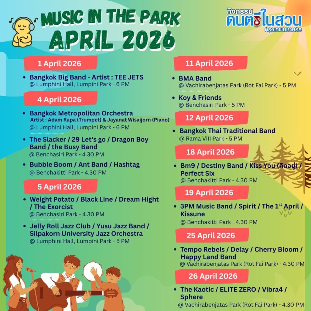 Music in the Park × Bangkok Music Fest